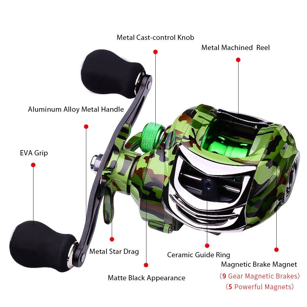 PROBEROS Fishing Reel 7.1:1/7.2:1 Carbon Shell Lightweight Magnetic Brake Max Drag 15LB-22LB Bait Casting Reel Fishing Tackle